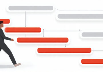 a_banner_for_progressive_elaboration_of_requirements